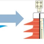 HV Dryshield Current Transformer Dielectric schematic