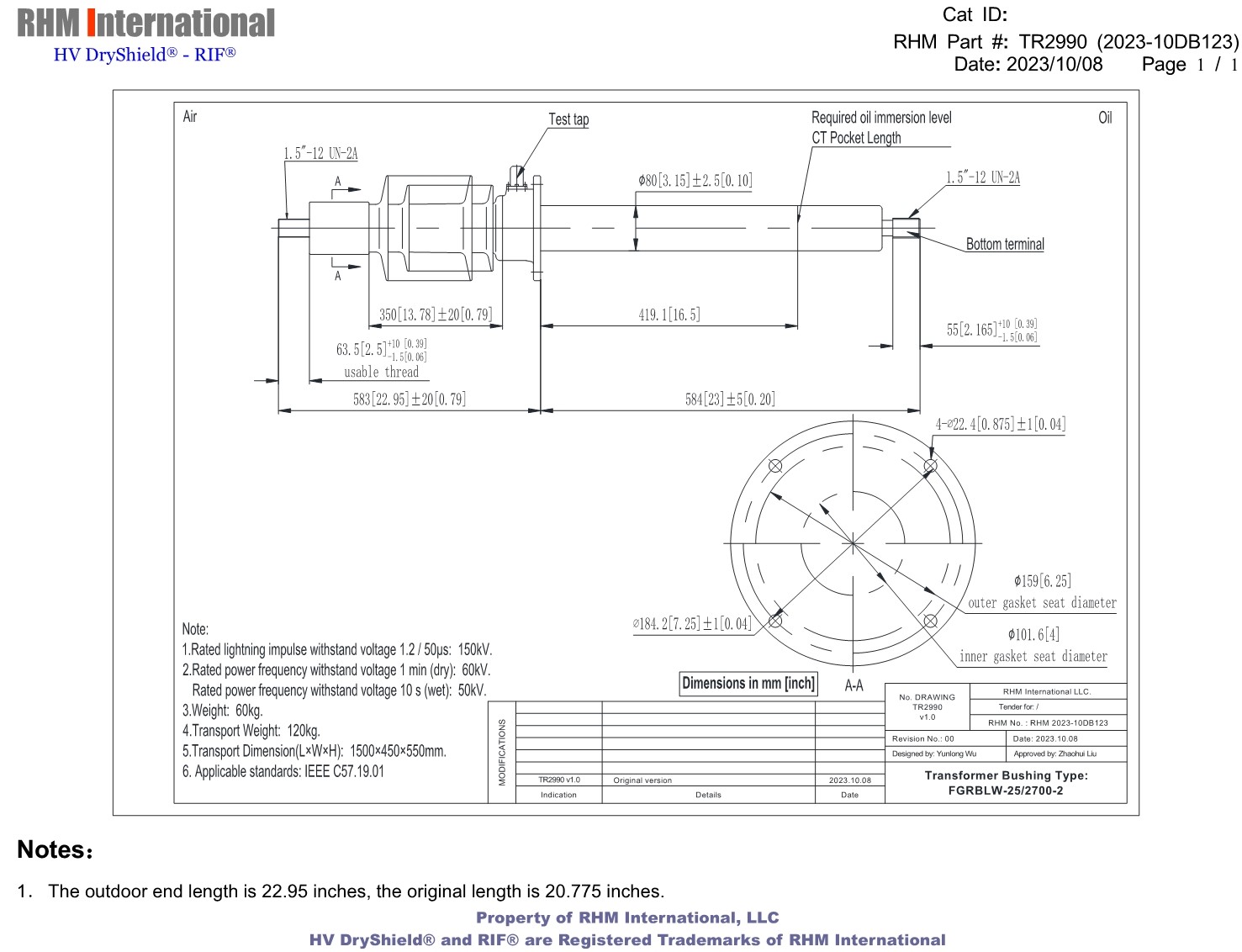 RIF® Bushing Replacement Design