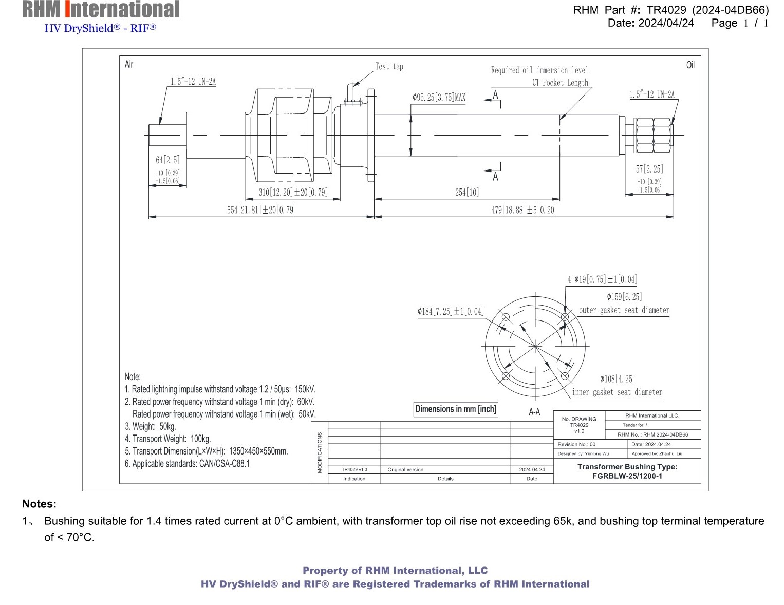 RIF® Bushing Replacement Design