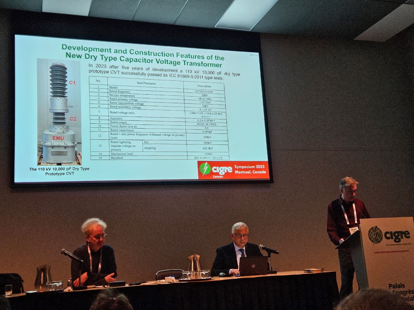 RHM INTERNATIONAL ATTENDS THE CIGRE 2025 INTERNATIONAL SYMPOSIUM IN MONTREAL